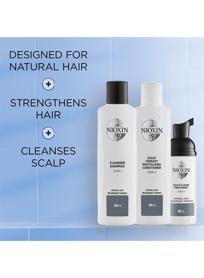 System Kit 2, Hair Strengthening & Thickening Treatment, Treats & Hydrates Sensitive or Dry Scalp, For Natural Hair with Progressed Thinning, Trial Size (1 Month Supply)