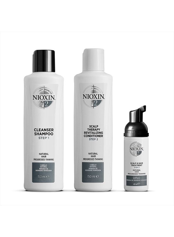 System Kit 2, Hair Strengthening & Thickening Treatment, Treats & Hydrates Sensitive or Dry Scalp, For Natural Hair with Progressed Thinning, Trial Size (1 Month Supply)