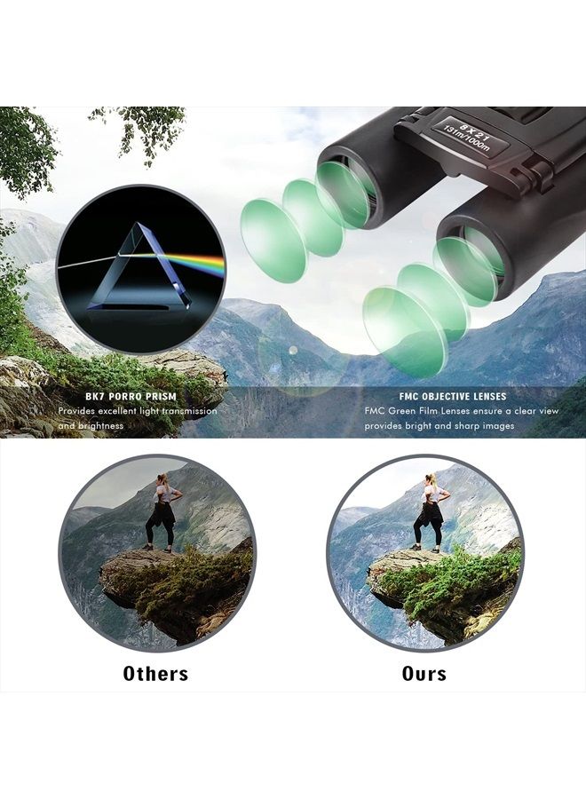 8x21 Small Compact Lightweight Binoculars for Concert Theater Opera .Mini Pocket Folding Binoculars w/Fully Coated Lens for Travel Hiking Bird Watching Adults Kids(0.38lb)