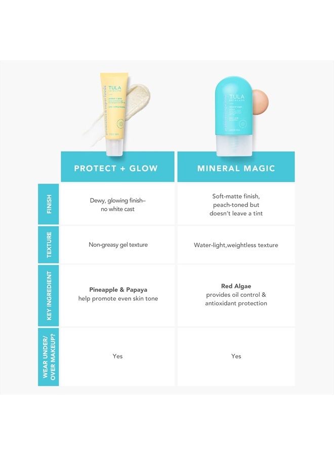 Skin Care Supersize Protect + Glow Daily Sunscreen Gel Broad Spectrum SPF 30 | Skincare-First, Non-Greasy, Non-Comedogenic & Reef-Safe with Pollution & Blue Light Protection | 3.38 fl. oz.