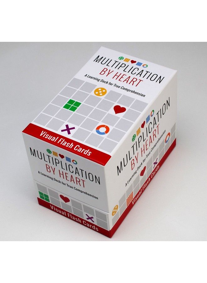 Multiplication By Heart Visual Flash Cards