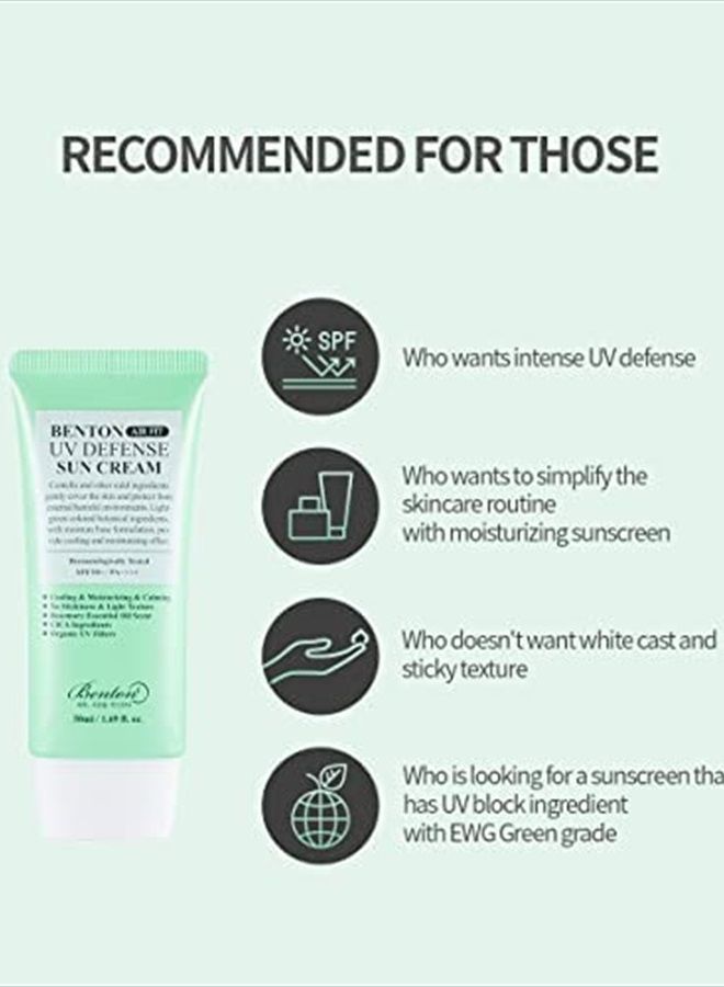 Air Fit UV Defense Sun Cream