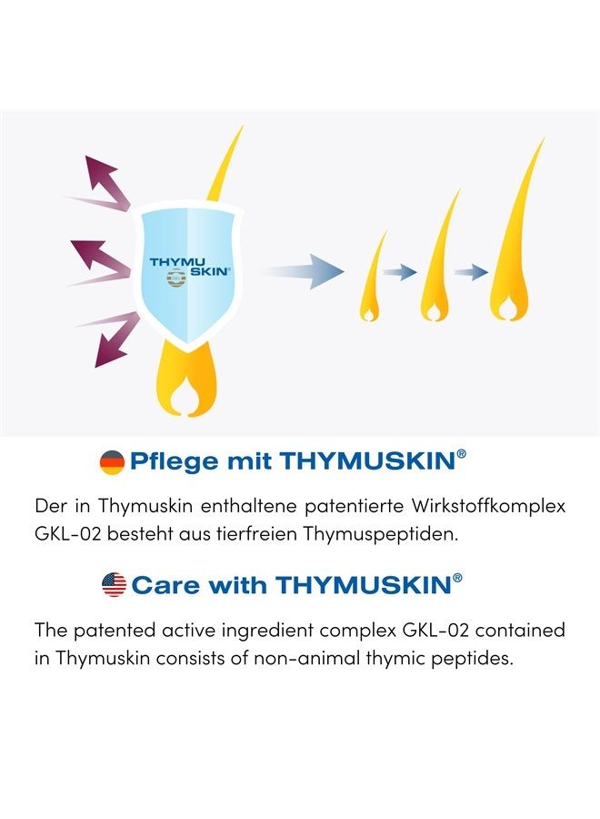 THYMUSKIN Forte Serum Gel 100ml (Gold Treatment)
