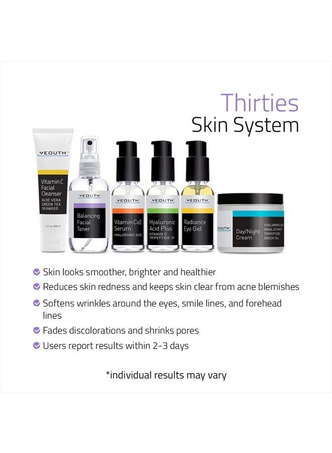 Vitamin C Face Serum, Hyaluronic Acid Face Serum, Cleanser, Toner, Eye Gel, Face Cream, Anti Aging Skin Care Set 30s, Facial Skin Care Products for Men & Women 6-Piece Kit by YEOUTH