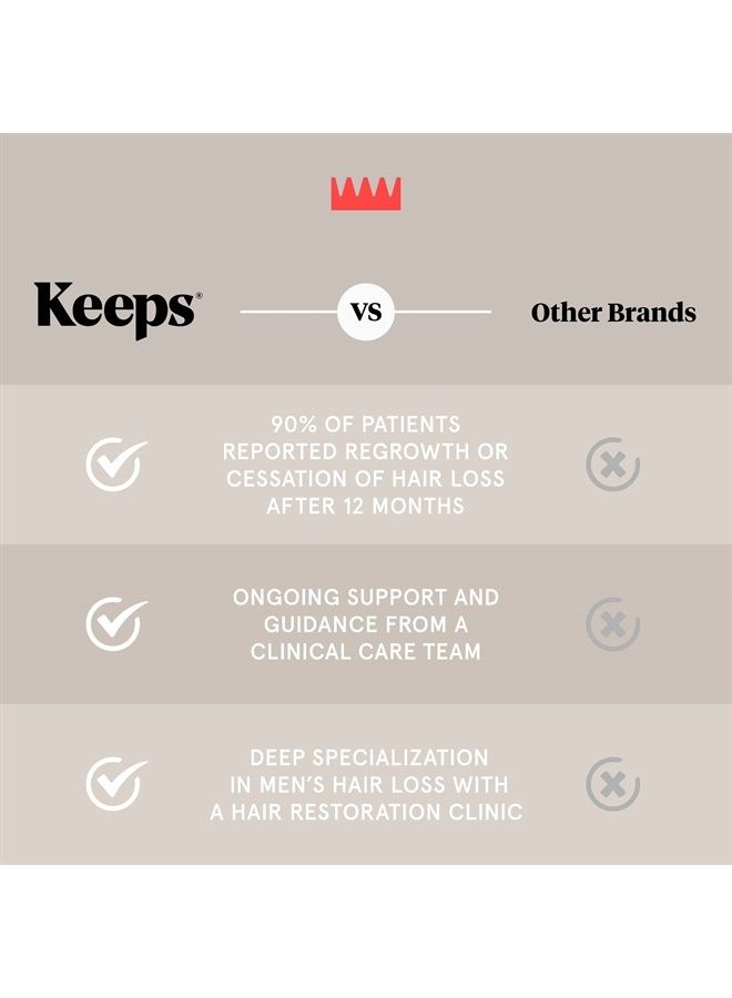 Extra Strength Minoxidil for Men Topical Hair Loss Aerosol Foam 5%, Hair Growth Treatment - 3 Month Supply, 3 X 2.11Oz Bottles - Thicker, Longer Hair - Slows Hair Loss And Promotes Hair Regrowth