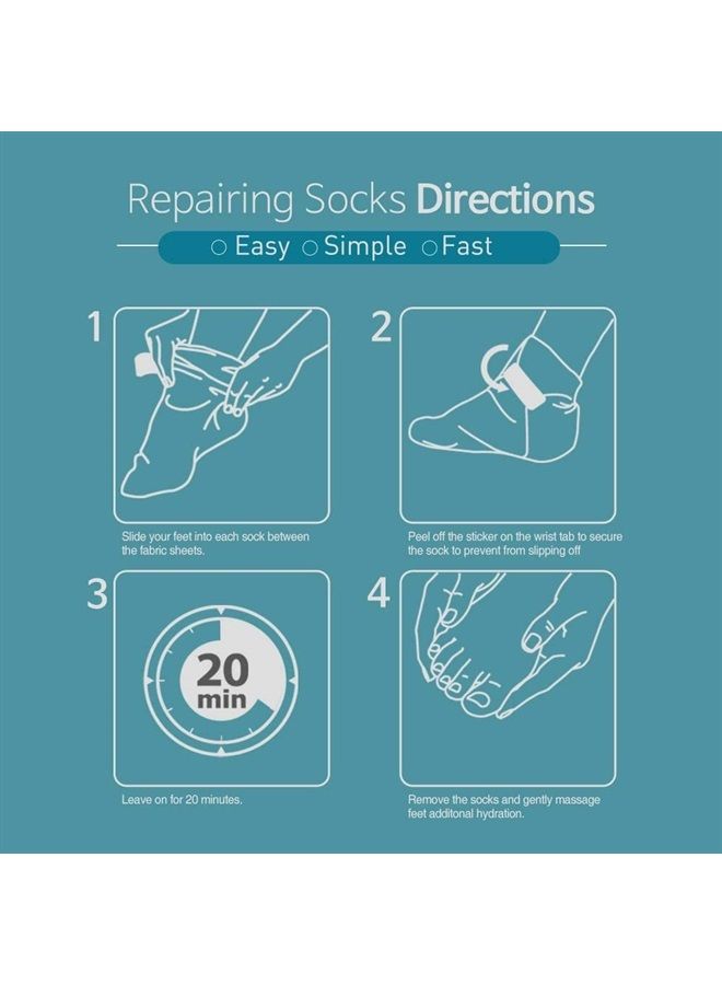 Intensive Repairing Foot Mask for Dry foot and Cracked heel and callus (Socks-6pk) Foot Spa masks | Coconut Oil + Milk Extract + Hyaluronic Acid. Mothers Day GIfts