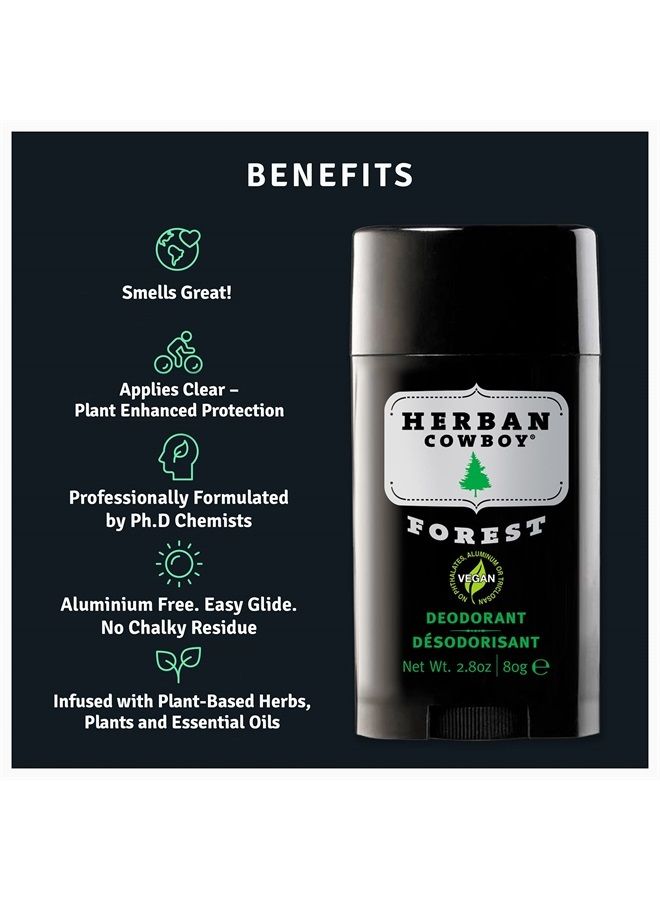 Deodorant, (Forest, 2.8 Ounce) Pack of 2