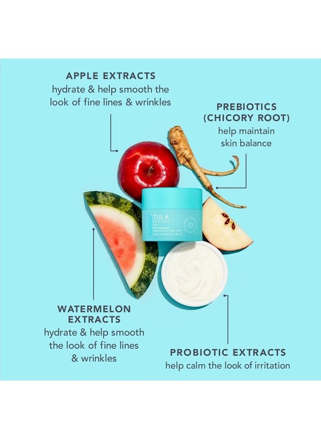 Skin Care 24-7 Moisture Hydrating Day and Night Cream | Moisturizer for Face, Ageless is the New Anti-Aging, Face Cream, Contains Watermelon Fruit and Blueberry Extract | 1.5 oz.