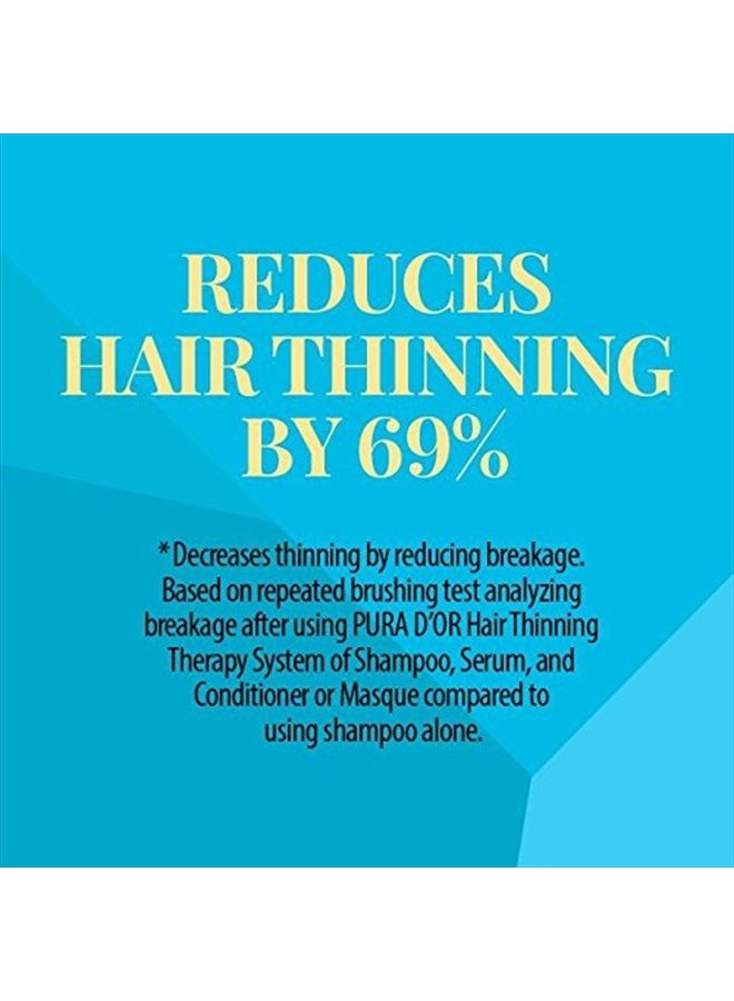 Hair Thinning Therapy 3-Piece Set, Shampoo, Conditioner & Masque for Best Results, Infused with Argan Oil, Biotin & Natural Ingredients, All Hair Types, Men & Women (Packaging may vary)