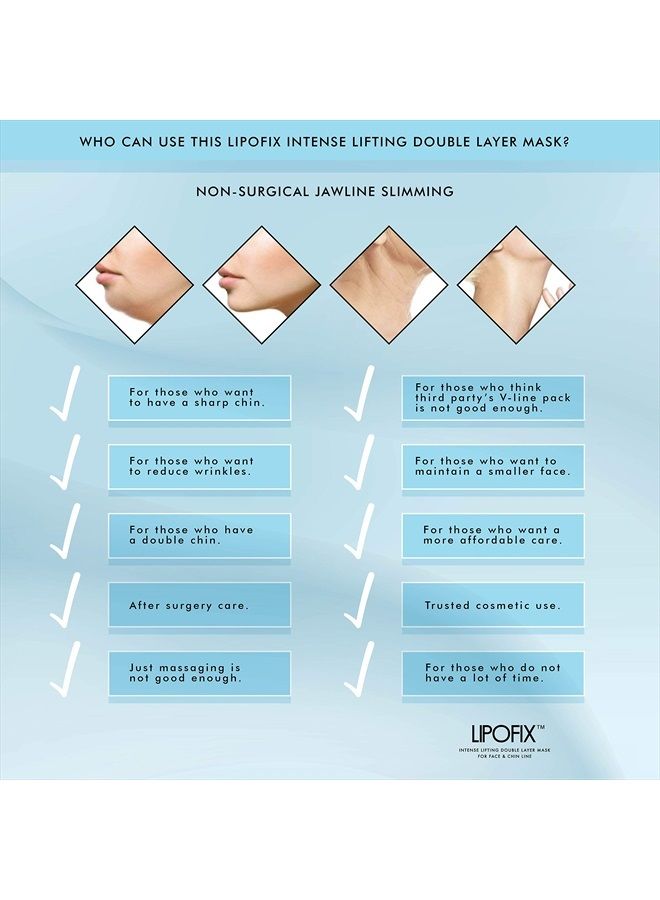 Double Chin Intense Contour Fit Define Double Layer Mask LipoFix - 5 Masks