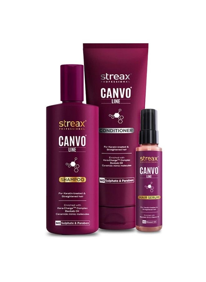 Professional Canvoline Shampoo & Conditioner Combo (Each 250Ml)