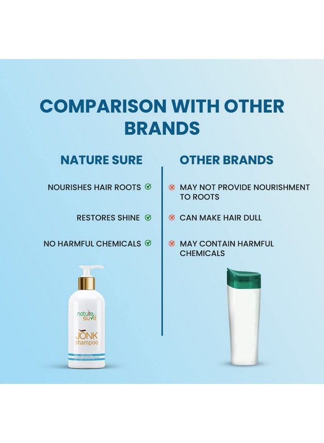 Jonk Shampoo Hair Cleanser For Men & Women 2 Pack (300Ml Each)