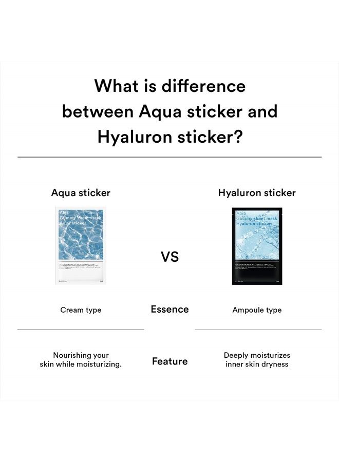 Gummy sheet mask Hyaluron Sticker 27ml (10pcs)