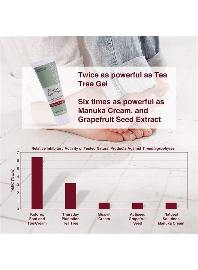 ® Foot & Toe Care Cream (25g), Remedy for Athlete's Foot, Natural ingredients, Effectively rebalance yeast, Hygienic best