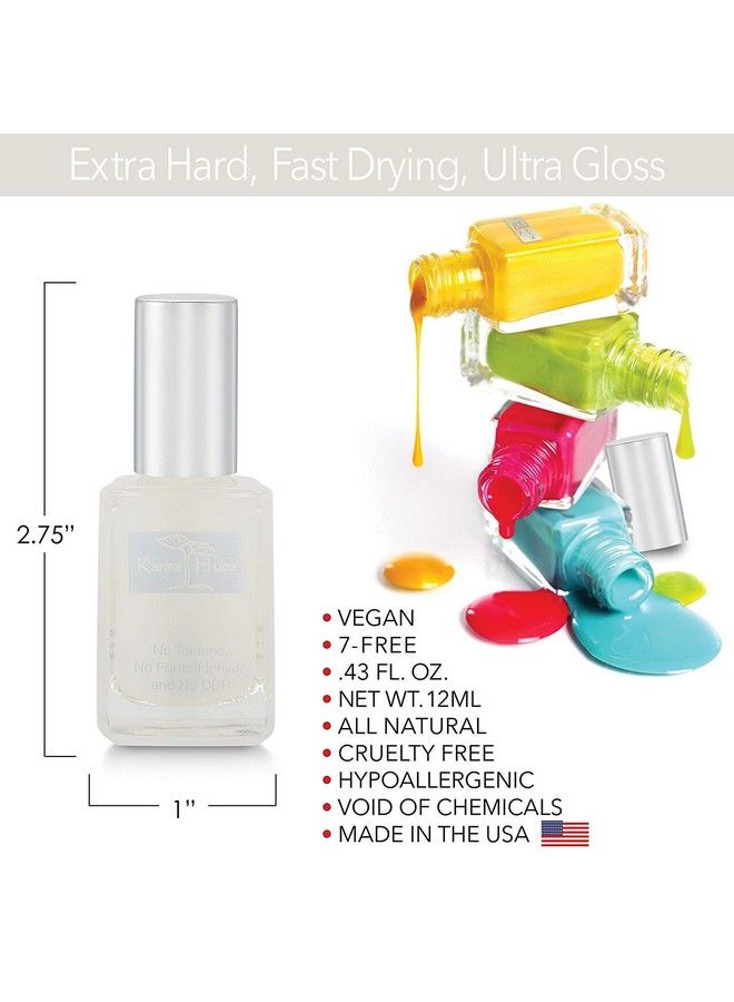 Nail Polish High Gloss Matte Top Coat Lacquer Fast Dry Nontoxic Crueltyfree