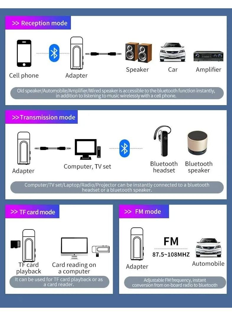 USB Bluetooth Transmitter Receiver with LCD Screen, 3-in-1 Bluetooth 5.0 Adapter Support TF Card & FM Transmit,3.5mm Bluetooth Adapter for PC, TV, Wired Speaker, Headphones, and Car