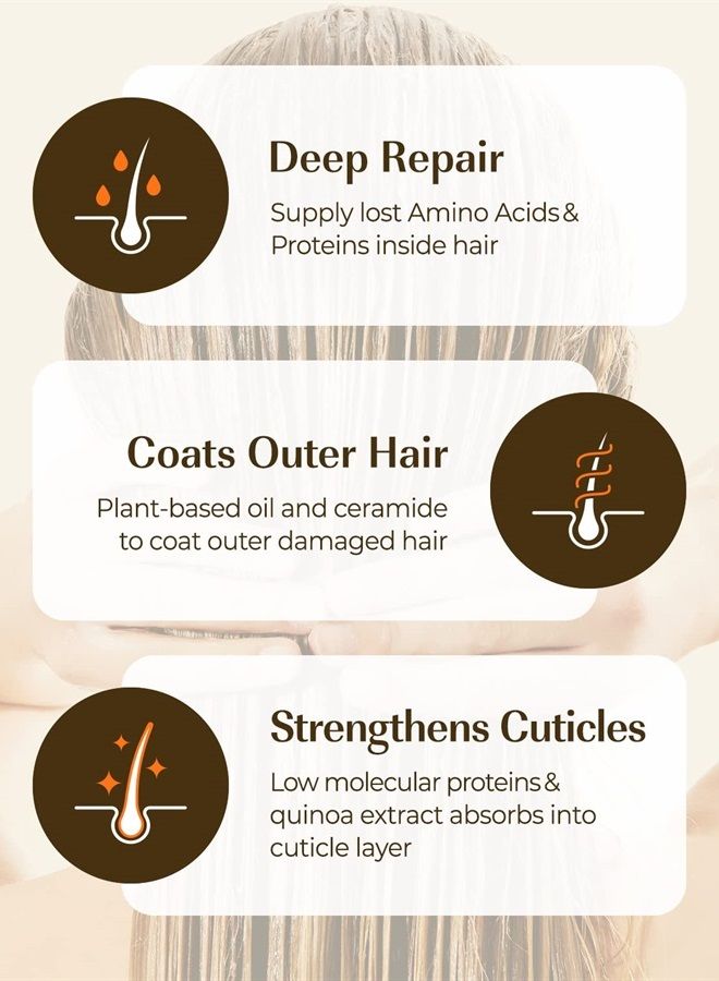 PREMIUM HAIR TREATMENT, damaged hair, 250ml