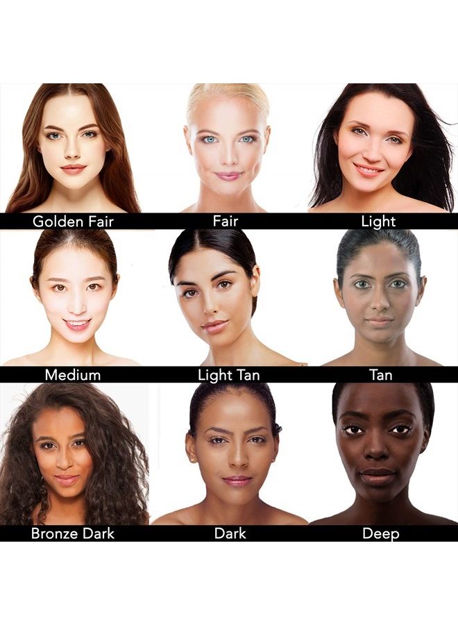 Waterproof Concealer Cream - Full Coverage Color Match Pro Makeup - Used by Hollywood Makeup Artists - Long-Lasting, Matte Finish for Face & Body - Covers Dark Circles, Tattoos, Acne