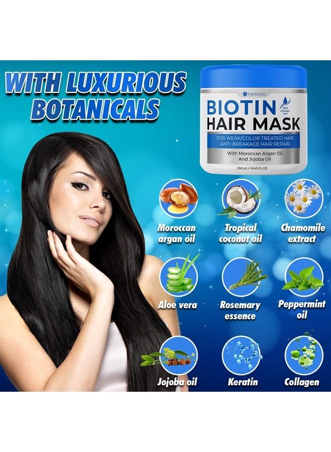 Biotin Hair Mask - Volume Boost and Deep Conditioner for Dry, Damaged Hair - Hydrating Repair Treatment for Women and Men - Moisture Conditioning for Curly Hair and Split Ends – Sulfate Paraben Free