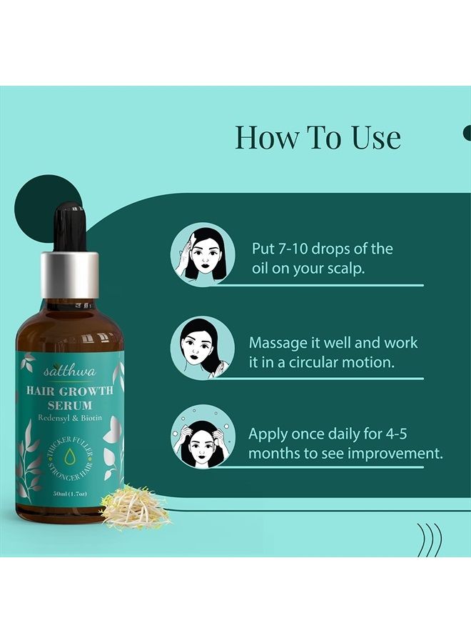 Hair Serum With Redensyl & Biotin - Thicker & Fuller For Hair Fall Control For Men & Women, 50ml (1.7oz)