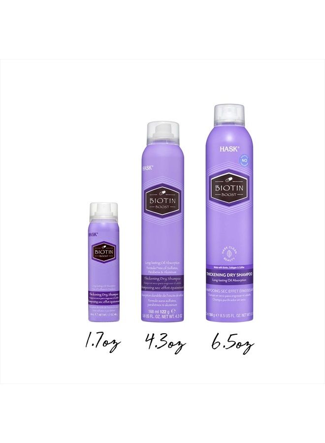 Biotin Thickening Dry Shampoo Kits for all hair types, aluminum free, no sulfates, parabens, phthalates, gluten or artificial colors (4.3oz-Qty2)…