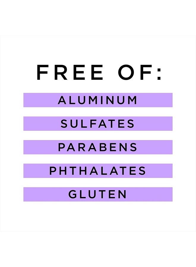 Biotin Thickening Dry Shampoo Kits for all hair types, aluminum free, no sulfates, parabens, phthalates, gluten or artificial colors (4.3oz-Qty2)…