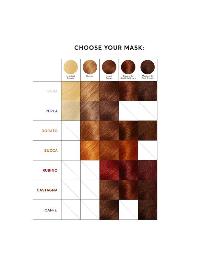 Color Therapy, Dorato, Color Depositing Hair Mask & Deep Conditioning Treatment, Intensely Hydrating, Refreshes Color & Tone, Keratin & Argan Oil, 4 Fl Oz (118 mL)