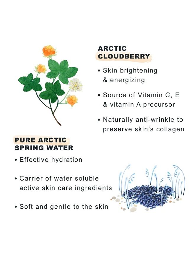 Nordic-C Arctic Berry Face Oil Cocktail - Antioxidant Serum made of Fatty Acids, Vitamin C, A, E + Vitamin B - Hydrating Serum for Glowing Skin + Even Skin Tone - Vegan Facial Oil (30ml)