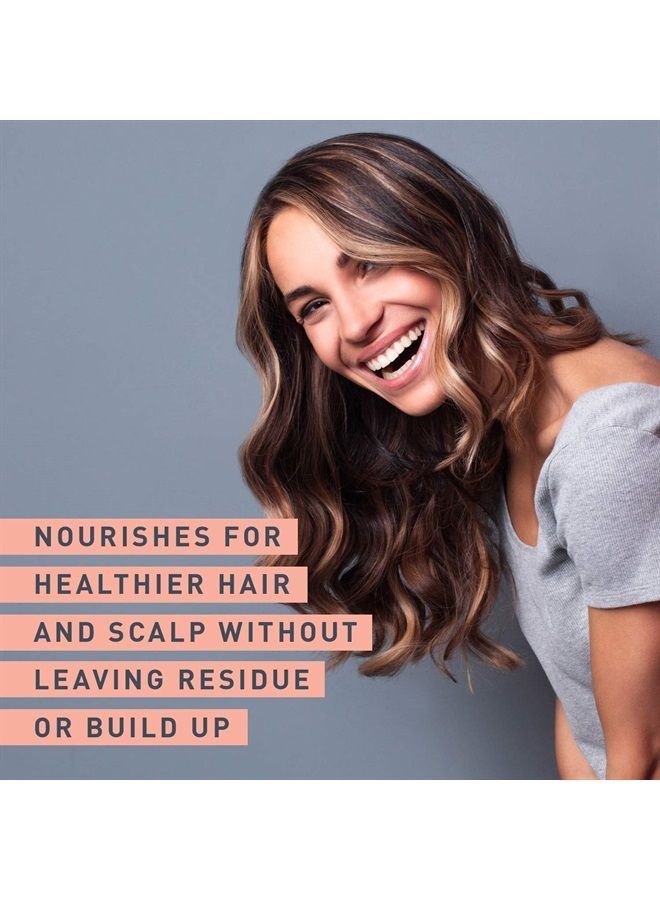 Hair Loss Therapy Conditioner | Best conditioner to promote and encourage healthy looking hair | Nutritive ingredients the feed and hydrate your hair
