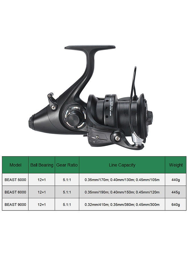 12+1 BB Spinning Reel with Front and Rear Double Drag Carp Fishing Reel Left Right Interchangeable for Saltwater Freshwater Model 5000