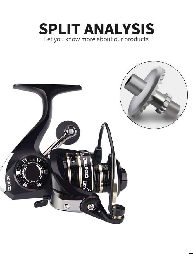 AC4000 Spinning Fishing Reel Wheel Ultra Smooth Aluminum Spool & Handle 8Kg Max Drag Durable Spinning Wheel In for Saltwater or Freshwater