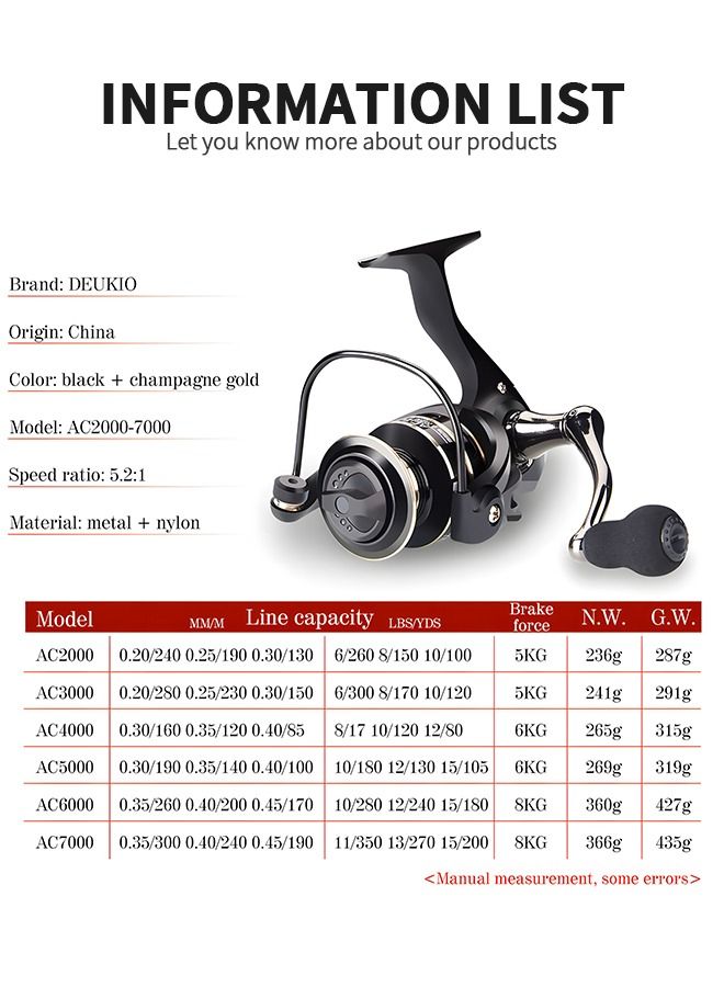 AC4000 Spinning Fishing Reel Wheel Ultra Smooth Aluminum Spool & Handle 8Kg Max Drag Durable Spinning Wheel In for Saltwater or Freshwater