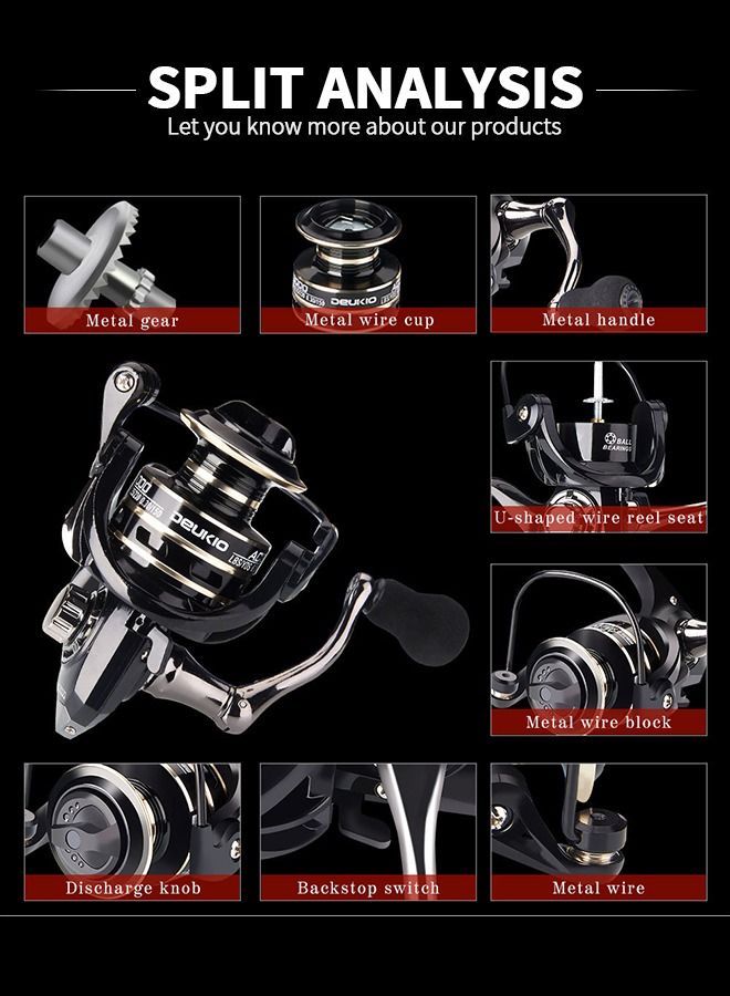 AC4000 Spinning Fishing Reel Wheel Ultra Smooth Aluminum Spool & Handle 8Kg Max Drag Durable Spinning Wheel In for Saltwater or Freshwater