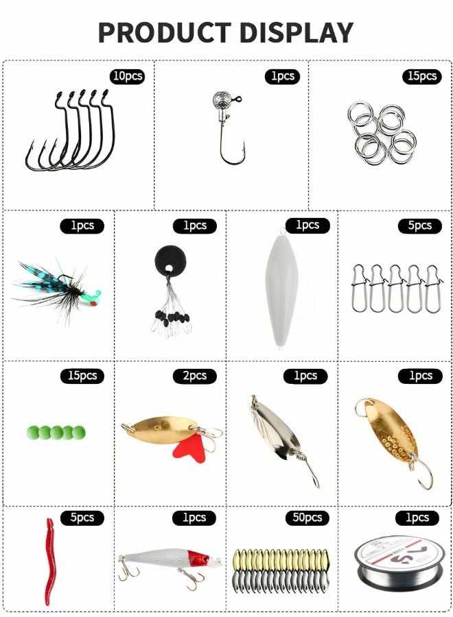 132PCS Fishing Lures Kit Set, Bait Tackle Kit Including Crankbaits, Topwater Lures, Spinnerbaits, Worms, Jigs, Hooks, Tackle Box and Fish Wire More Fishing Gear Lures