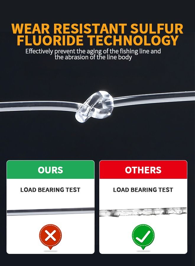 100M Nylon String Fishing Line Cord Clear Premium 100% Fluorocarbon Strong Monofilament Wire Flexible Wear-resistant Super Pulling Force Cut for Hanging Decorations Beading Crafts Kite