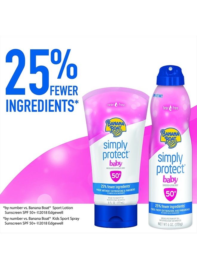 Suncare Banana Boat Simply Protect Mineral-based Sunscreen Lotion for Baby Spf 50+, 6 Oz