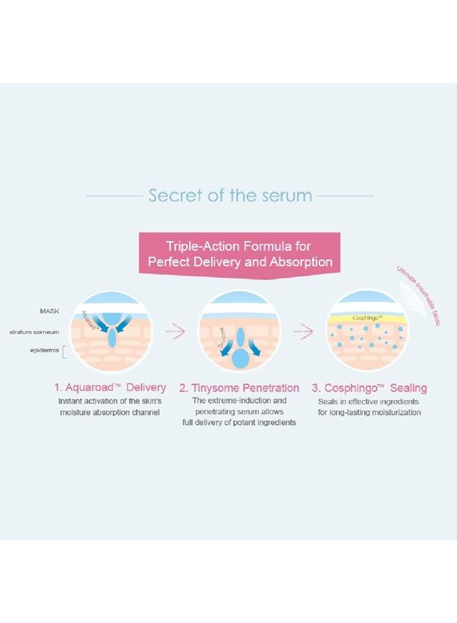 Royal Pearl Radiance Facial Mask, Hydrating and Brightening Collagen Essence Face Sheet Mask for Normal and Dull Skin Condition(8 Combo Pack)