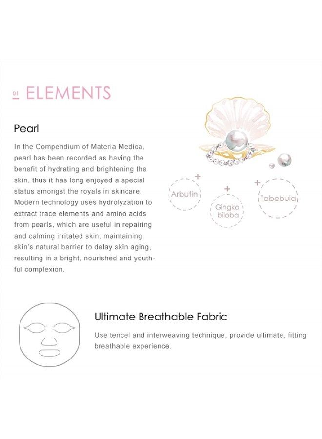 Royal Pearl Radiance Facial Mask, Hydrating and Brightening Collagen Essence Face Sheet Mask for Normal and Dull Skin Condition(8 Combo Pack)