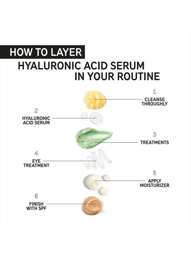 Hyaluronic Acid Serum, Hydrate Multiple Layers of Dry Skin, Plump and Smooth Fine Lines and Wrinkles, 1.0 fl oz