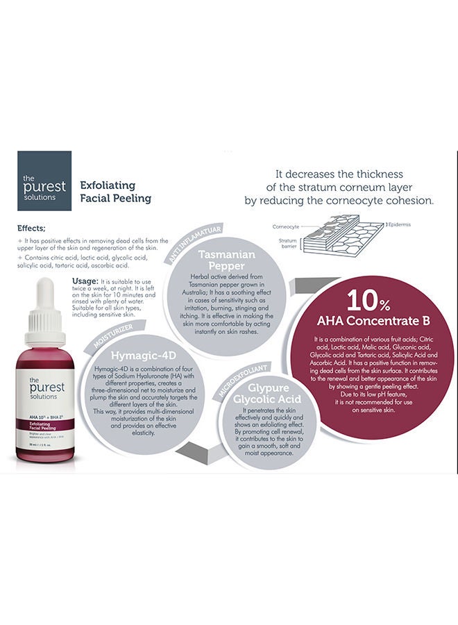 Exfoliating Facial Peeling Solution