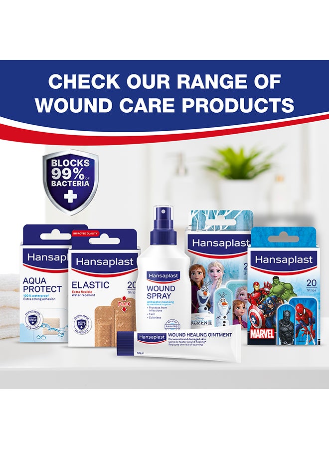 Wound Cleansing Spray Antiseptic Cleansing By Mechanical Irrigation Protects From Infections Easy To Use