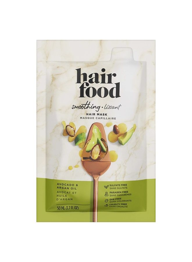 Smoothing Avocado & Argan Hair Mask 1.7oz, 1.7 Oz