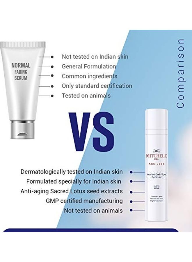 Intense Dark Spot Remover Serum Multicolour 50ml