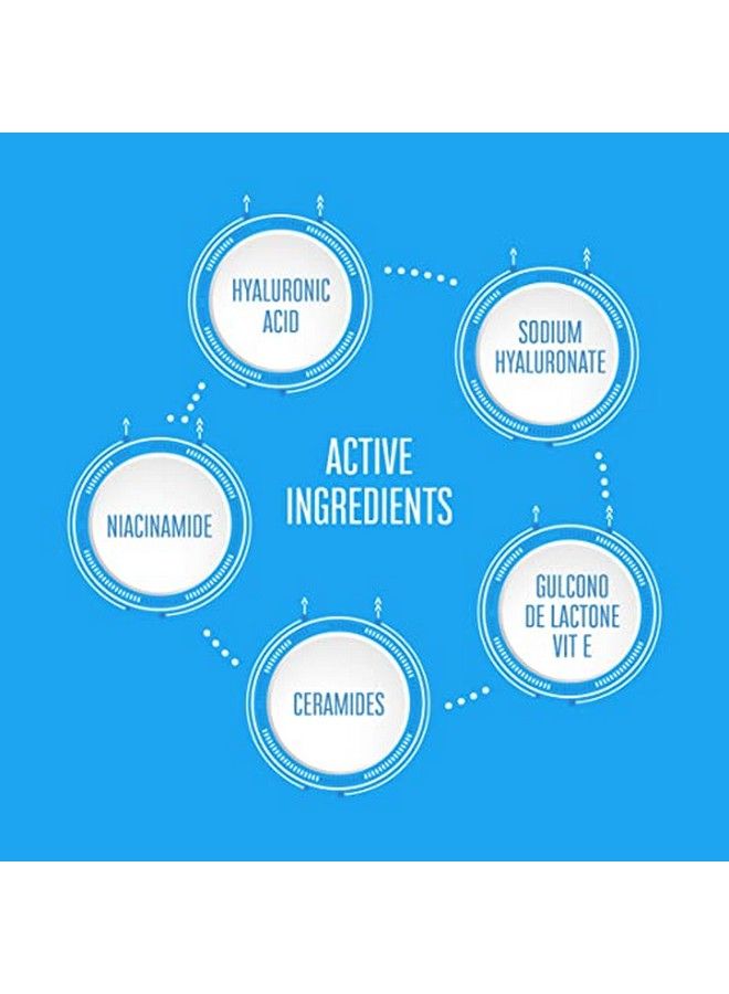 Moisture Balm Moisturizer For Face; Moisturiser For Oilydry & Normal Skin With Hyaluronic Acid Ceramides. Dermatologist Formulated Face Moisturiser For Indian Skin Only (50G)