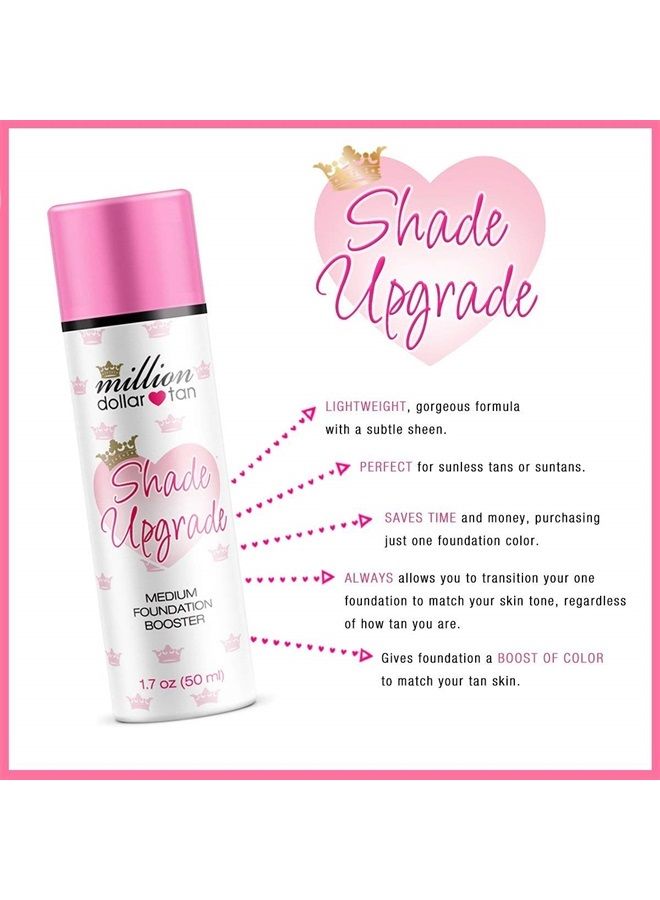 The Perfect Finising Touch to Your Tan - Shade Upgrade Extreme by Million Dollar Tan