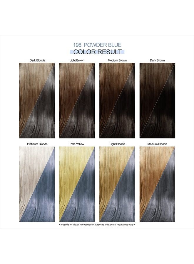 Semi Permanent Hair Color - Vegan and Cruelty-Free Hair Dye - 4 Fl Oz - 198 Powder Blue (Pack of 1)