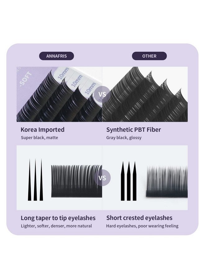 16 Rows Volume Classic Eyelash Extension 0.07 D Curl 8 15Mm Mixed Length Matte Black Individual False Eye Lashes Extension Salon Use Natural Soft Fake Eyelashes Supplies (0.07 D 8 15Mm Mix)