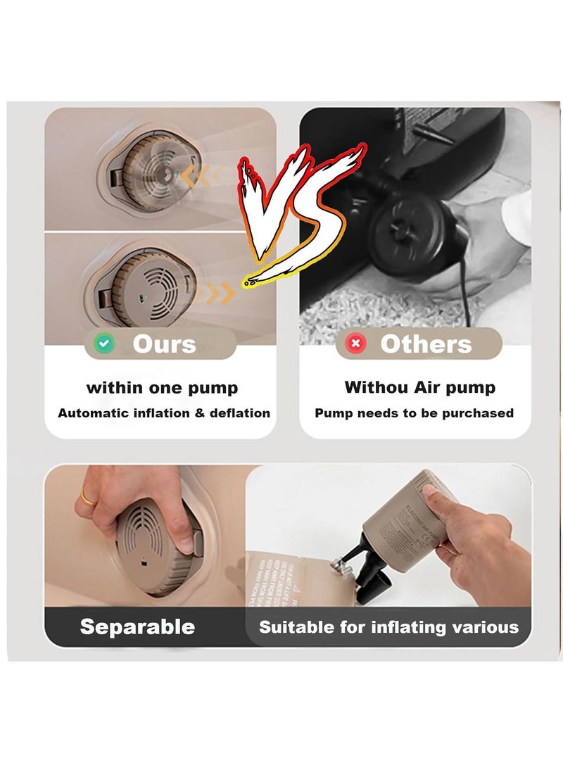 Air Bed Mettress with Built-in Electric Pump Inflatable Air Mettress Sleeping Pad Portable Roll Up Bed Inflatable Outdoor Mat for Tent Camping Car Truck for 2 People (Floor Mat for 2 Persons)