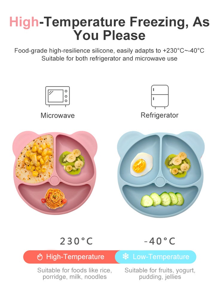 Complete 8-Pieces Silicone Baby Crockery Set, BPA Free Baby Tableware Set with Soft Silicone Bib and Utensils