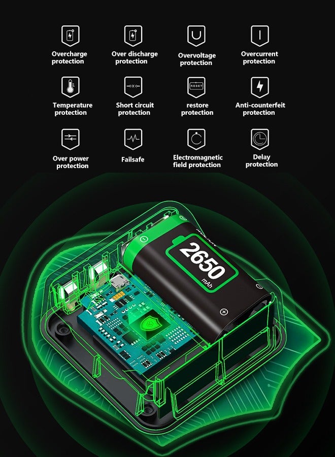 Xbox Controller Battery Pack Charger,Rechargeable Battery Pack for Xbox One/Xbox One S/Xbox One X/Xbox One Elite/Xbox Series S/Xbox Series X Controller with 2x2650mAh,LED Indicator